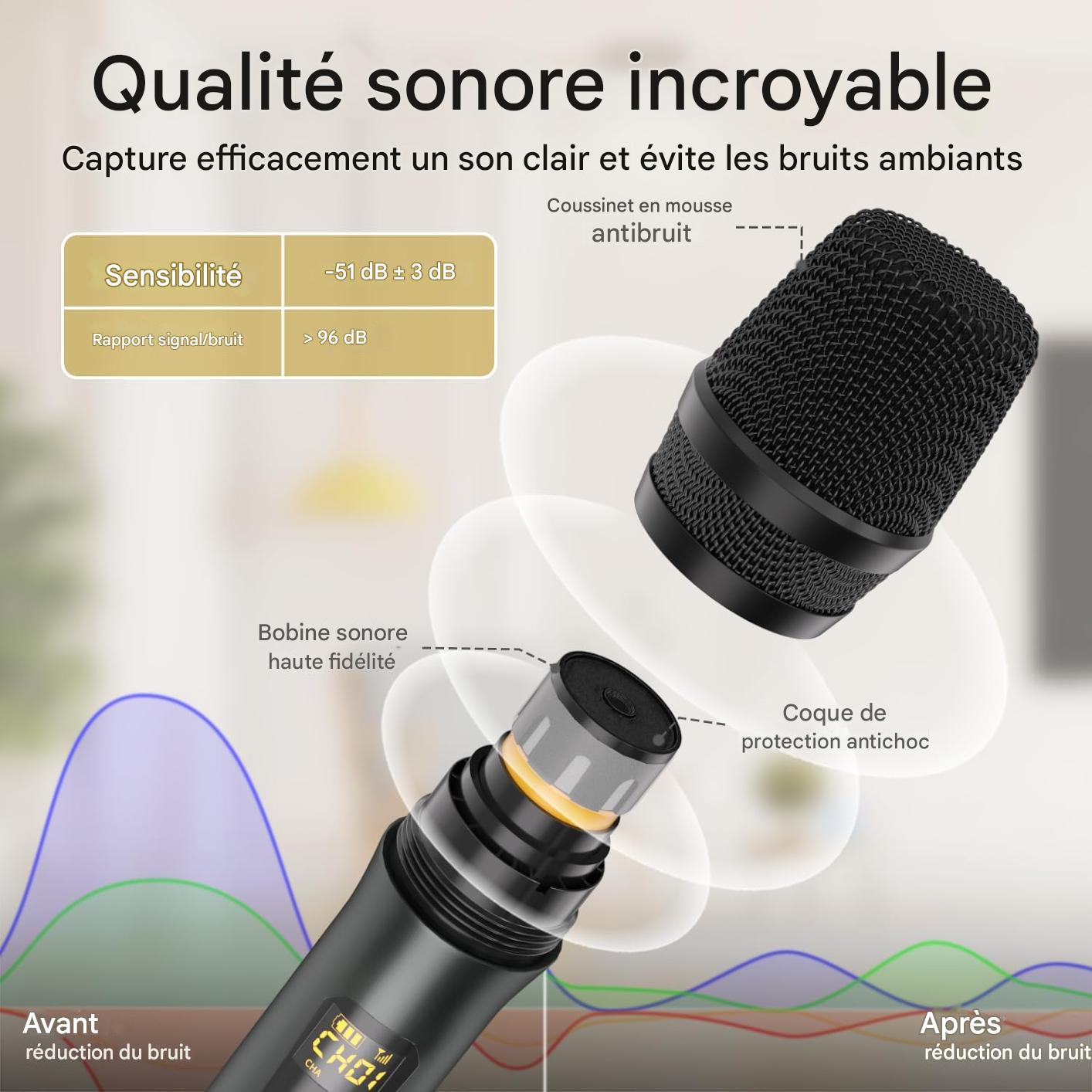 đ€ Microphone Sans Fil Bietrun â La LibertĂ© de la Performance, La ClartĂ© du Son đ€