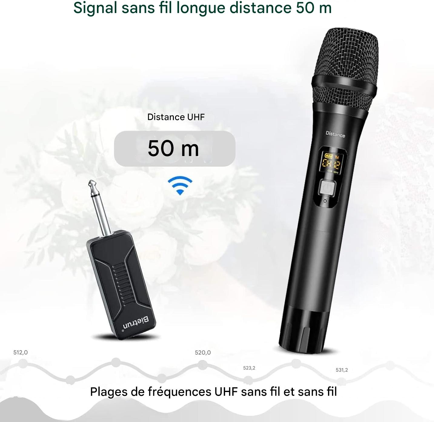 đ€ Microphone Sans Fil Bietrun â La LibertĂ© de la Performance, La ClartĂ© du Son đ€